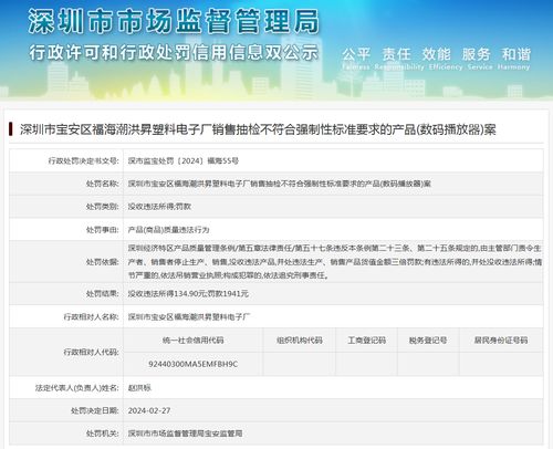 深圳市寶安區(qū)福海潮洪昇塑料電子廠銷售不合格數碼播放器產品被查處