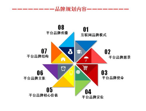 臺州市健身耗材營銷管理咨詢與安全咨詢服務 雙輪驅動，助推行業健康發展